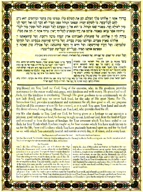 first paragraph birkat hamazon transliteration first paragraph birkat hamazon transliteration